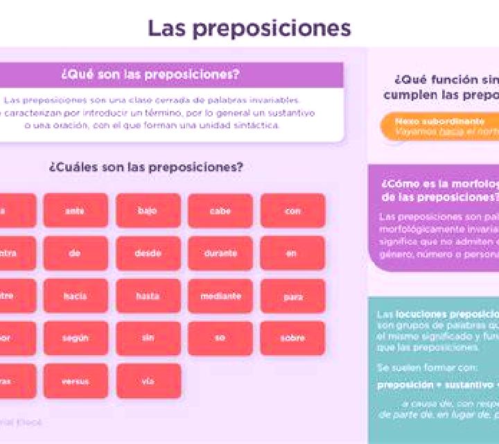 Alba Ahigal de los Aceiteros escort