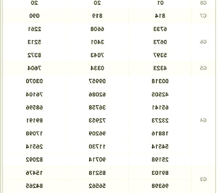 Bianca 2 Arrecife escort