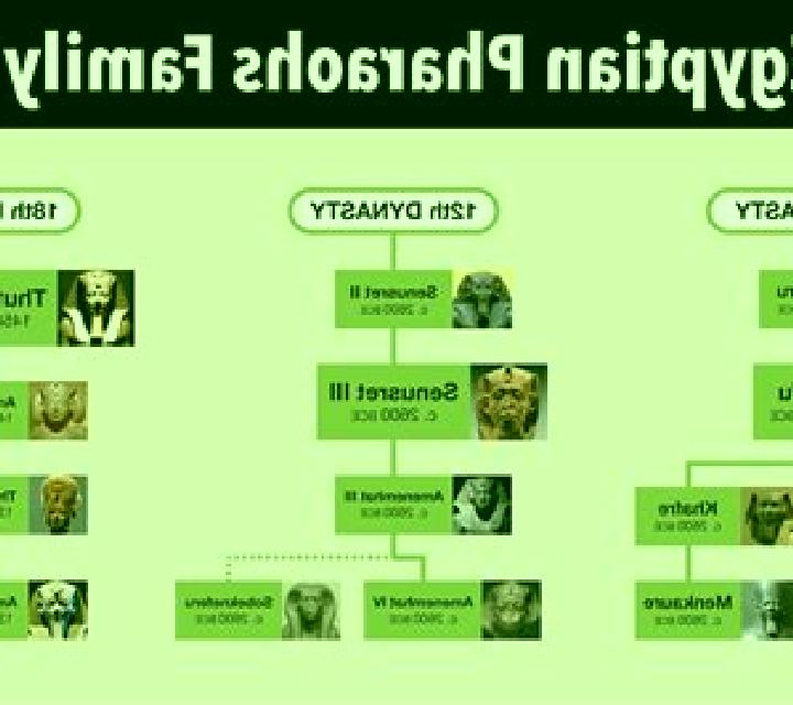 Blanca Moron de Almazan escort