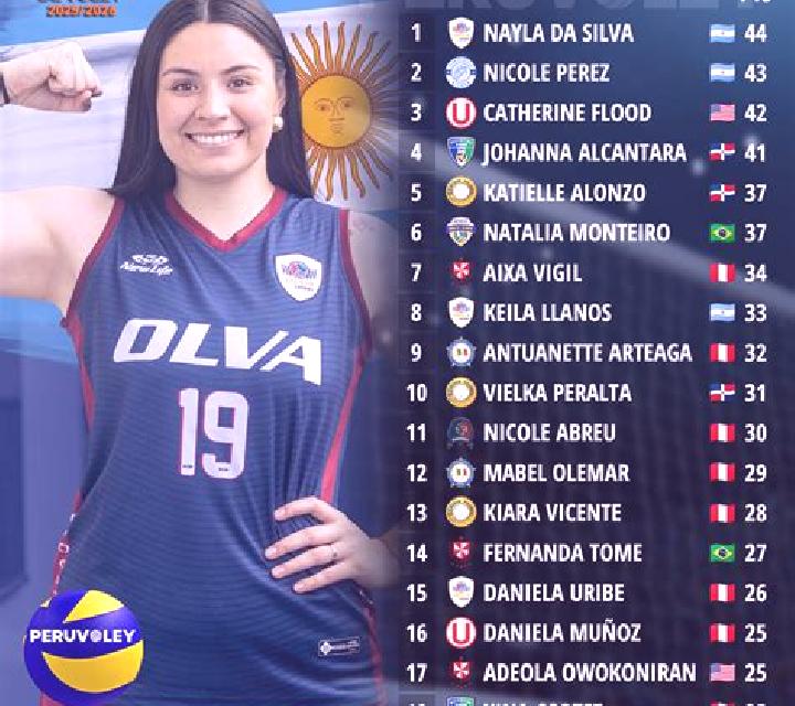 Natalia Cardiel de los Montes escort